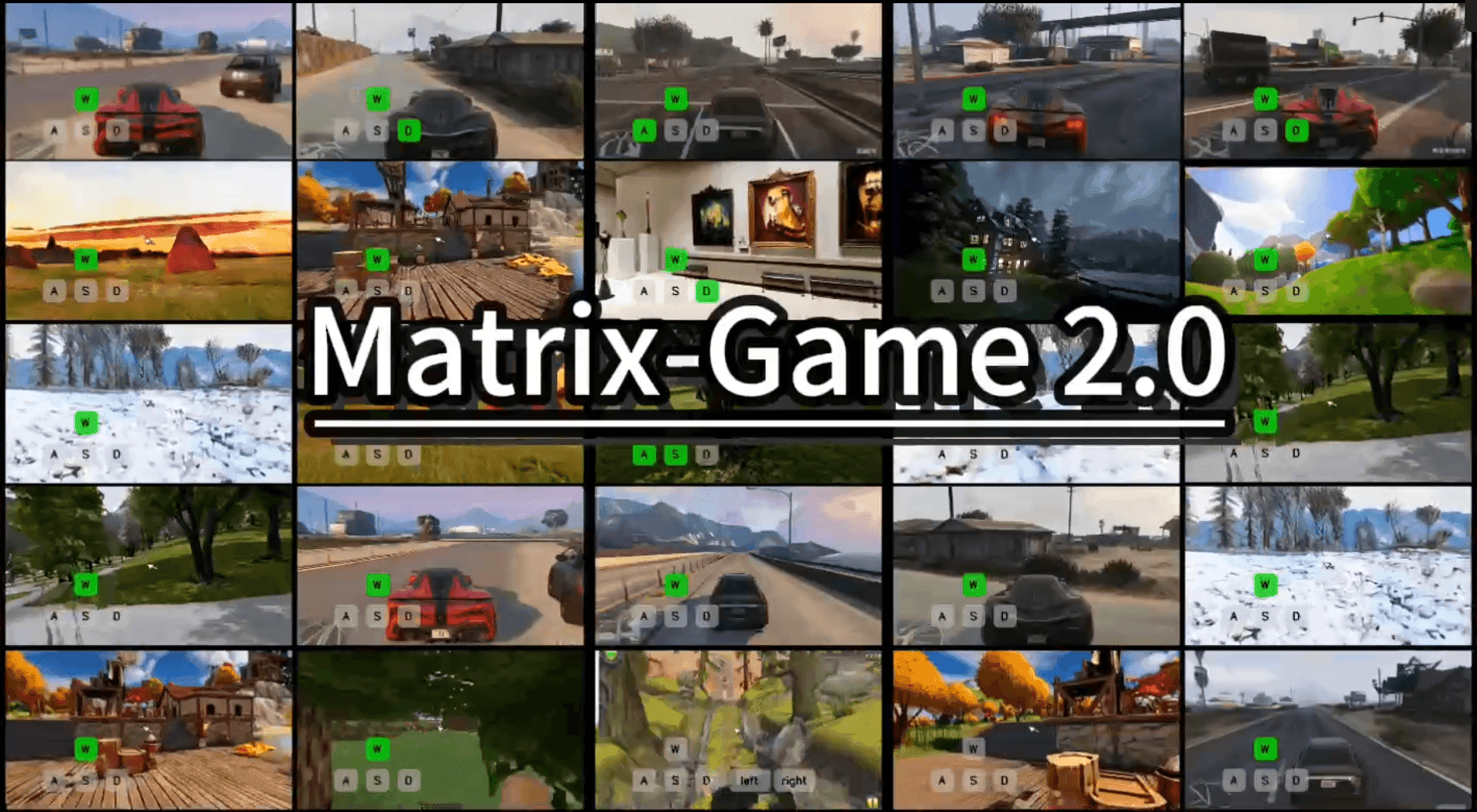Cover Image for Matrix-Game 2.0 предлагает открытую альтернативу Genie 3 для генерации интерактивных миров